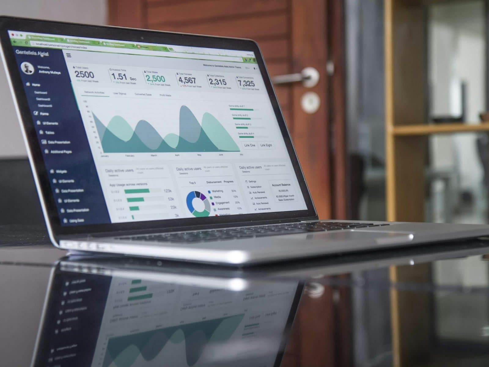 A laptop showing an analytics dashboard.